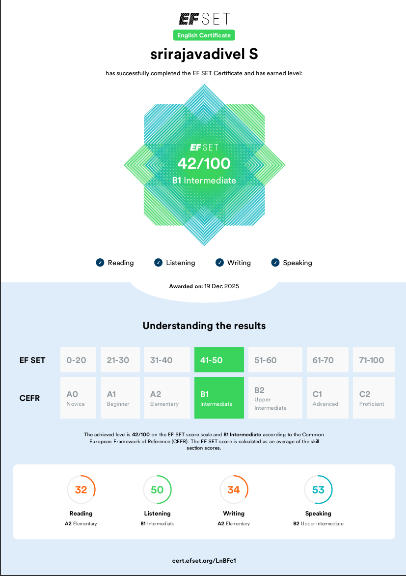 English Communication